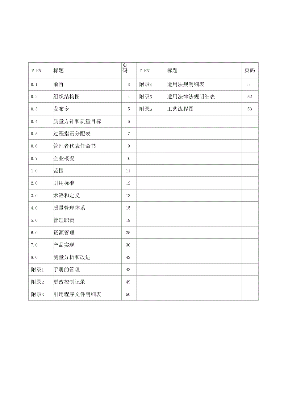 医疗器械质量手册_第3页