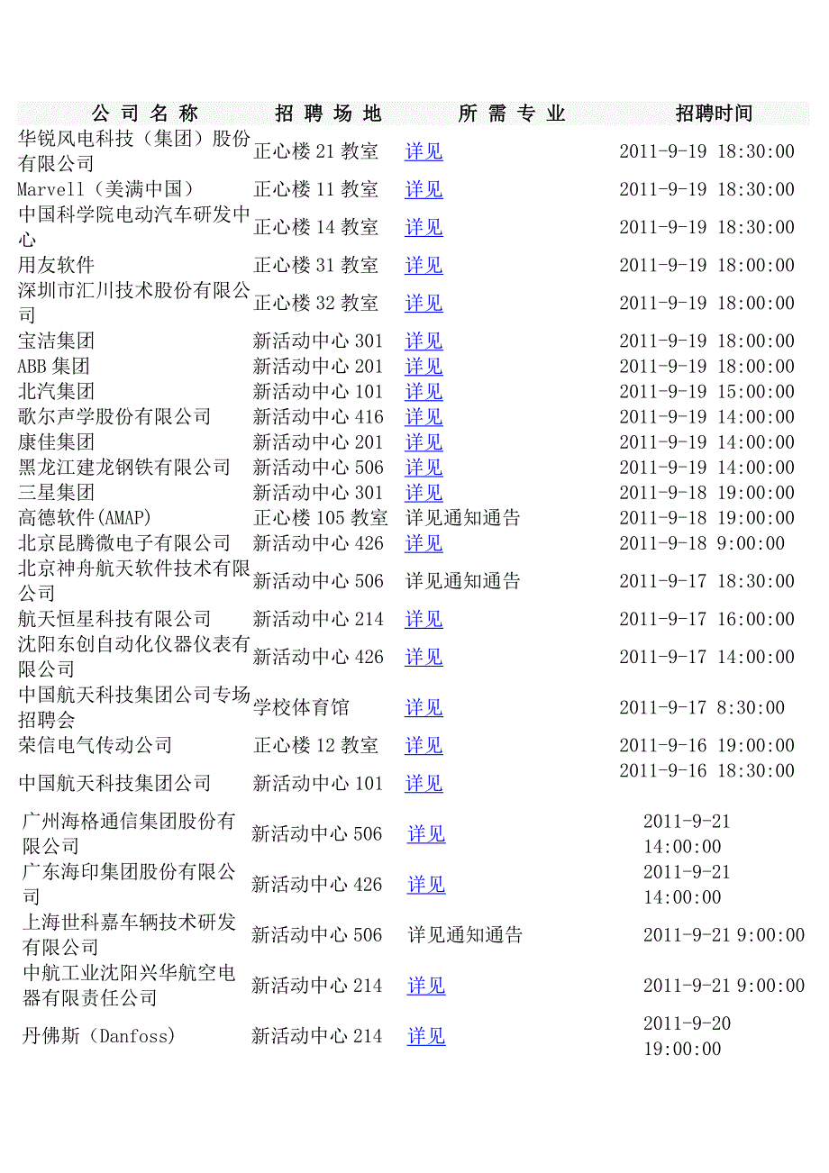 哈工大近期招聘会1.doc_第1页