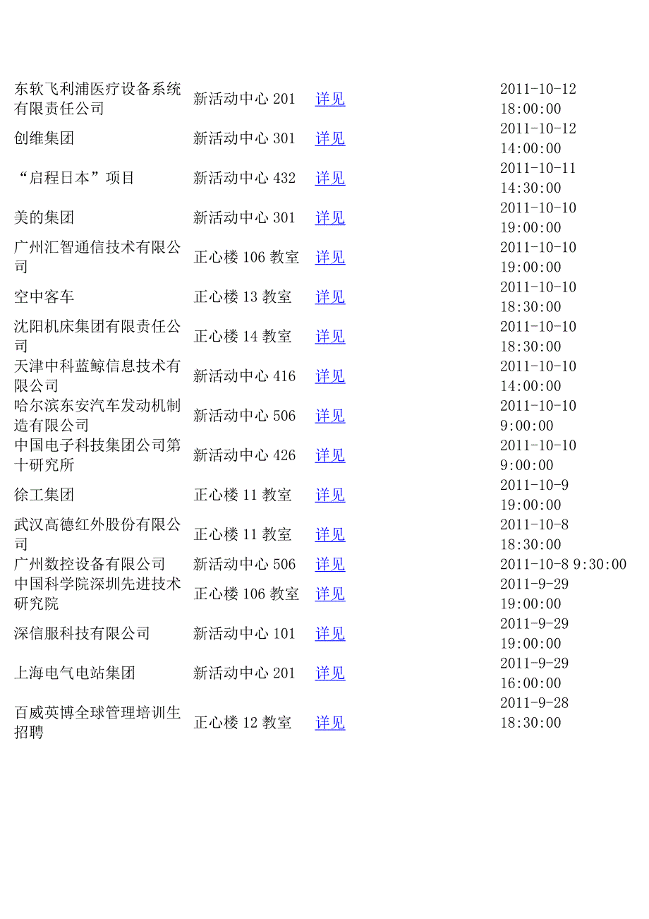 哈工大近期招聘会1.doc_第5页