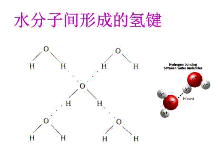 最新微粒间作用力晶体PPT课件_第4页