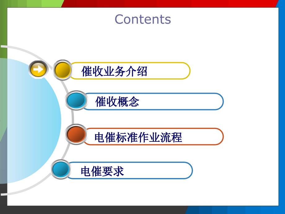 信用卡催收工作流程介绍精编ppt_第3页