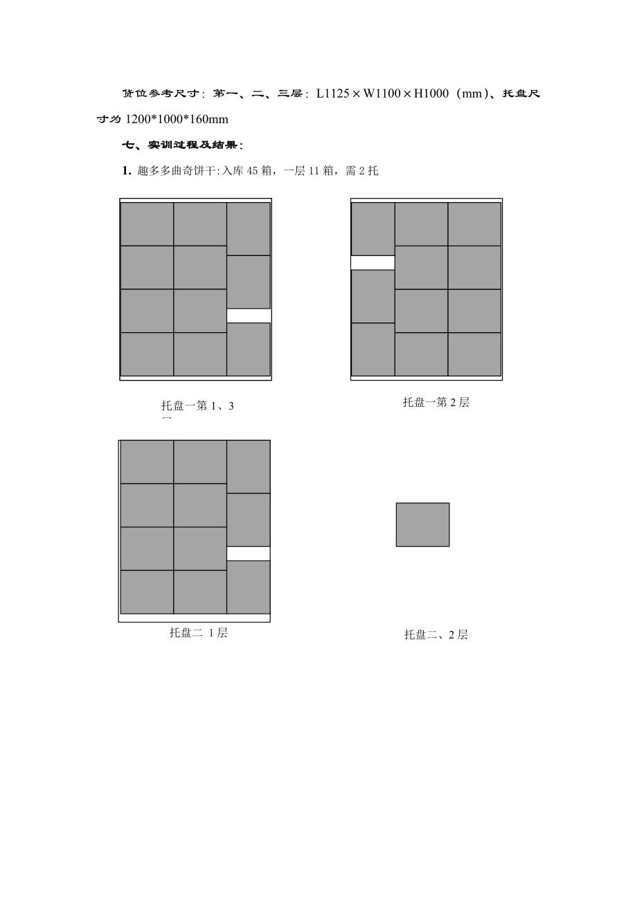 仓储-实训6参考答案.doc_第2页