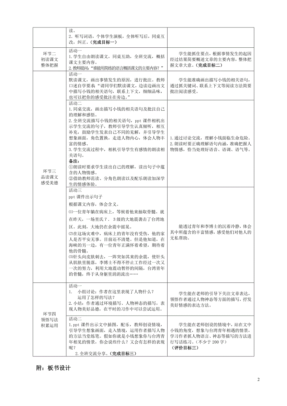 22跨越海峡的生命桥_第2页