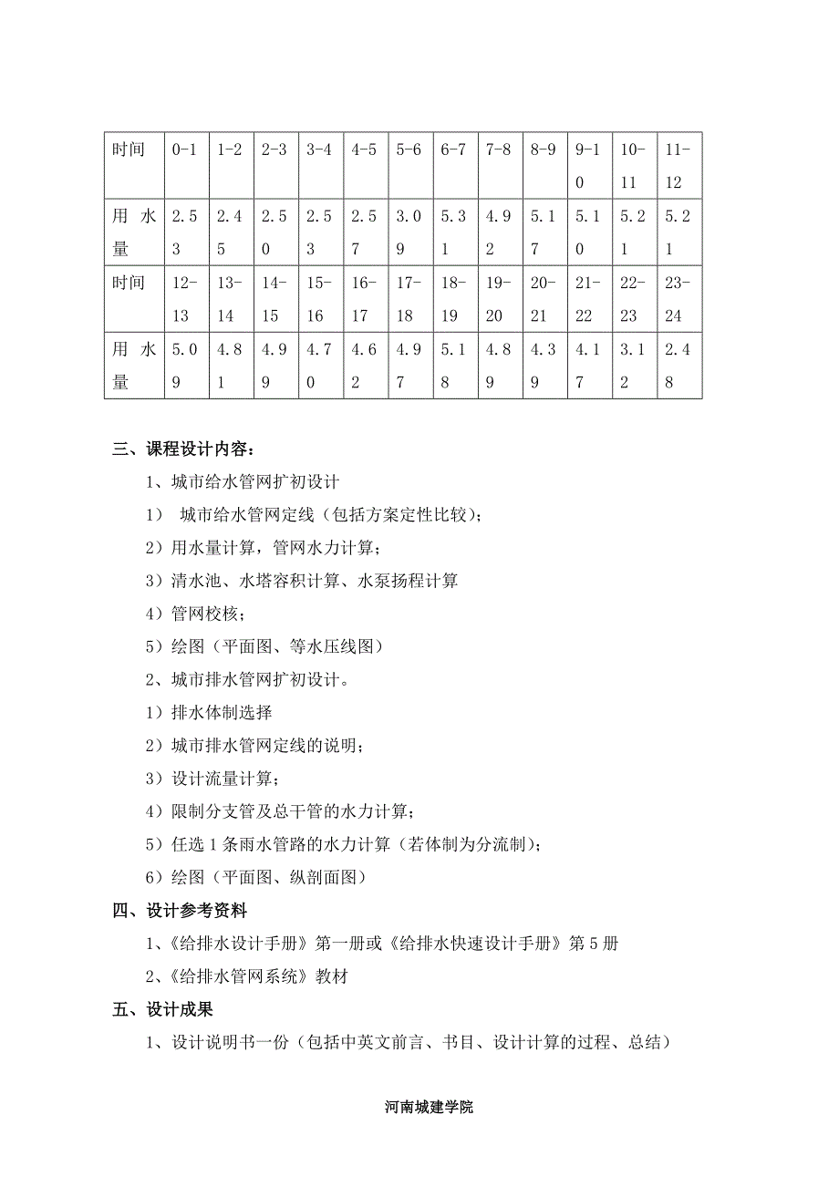 给水排水课程设计报告_第2页