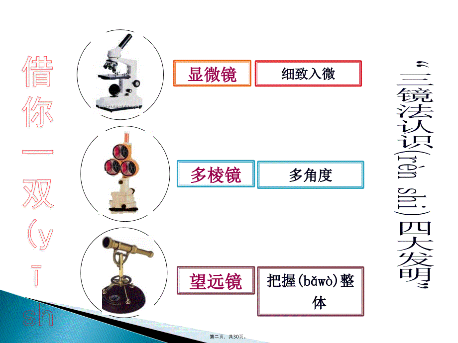 中国古代四大发明教学内容_第2页