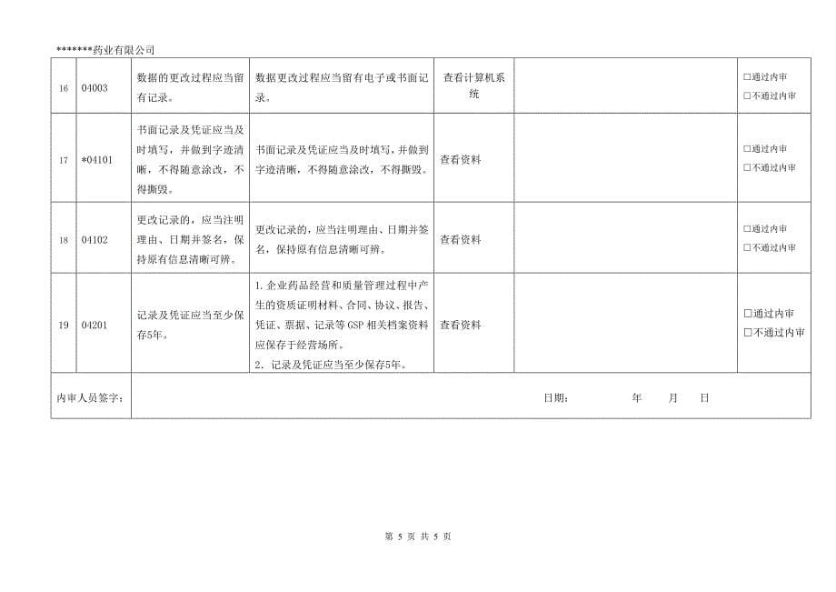 质量管理专项内审表.doc_第5页