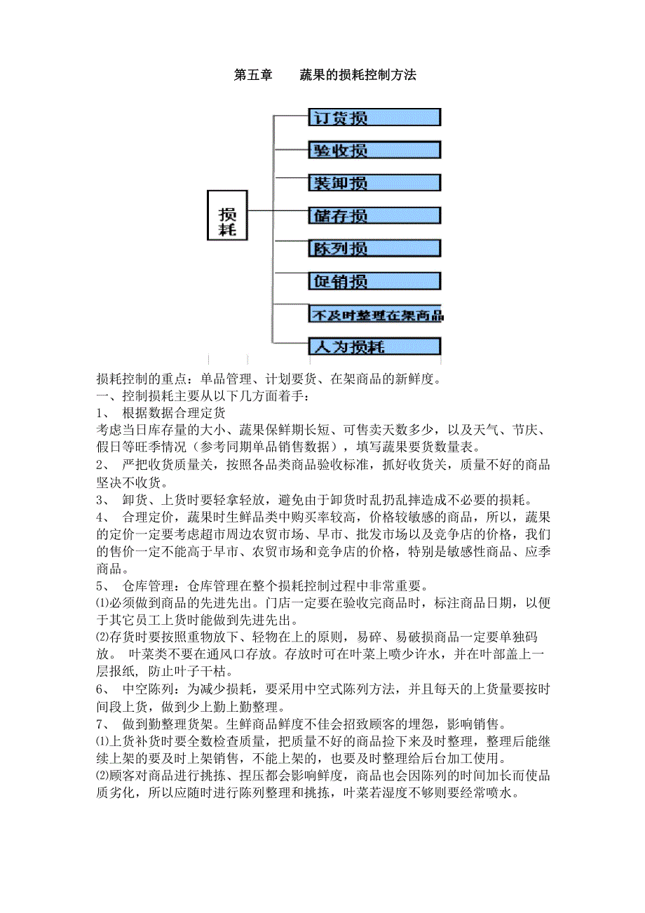 蔬果的损耗控制方法_第1页