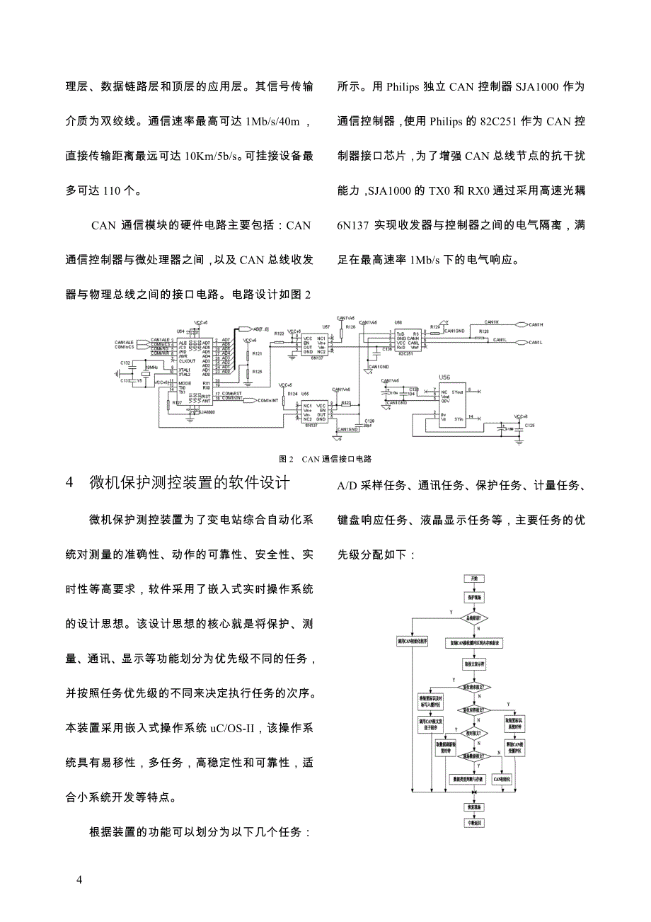 基于CAN总线的微机保护测控装置的设计.doc_第4页