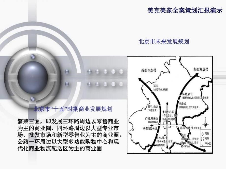 美克美家北京全案策划课件_第5页