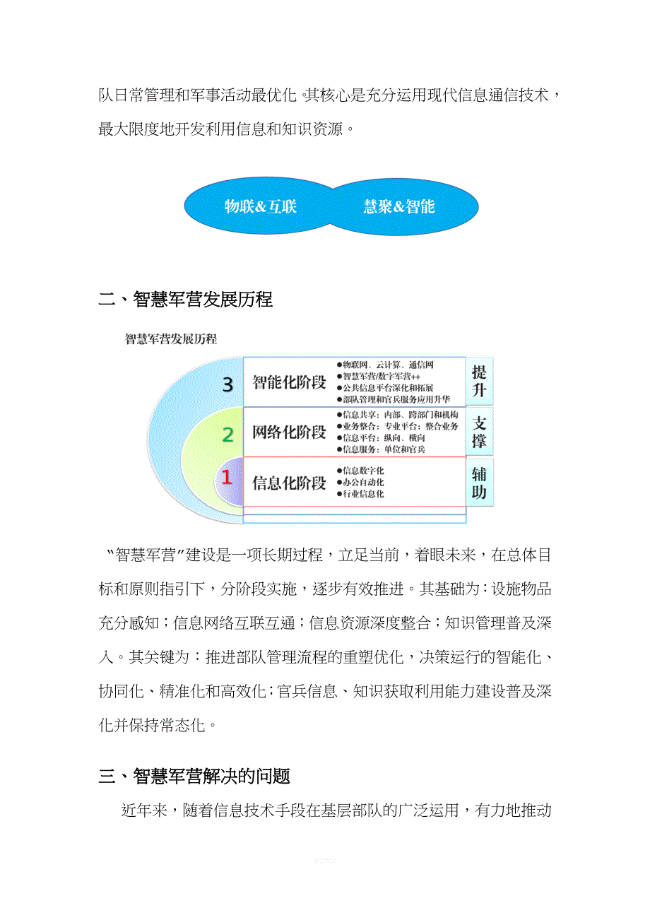 智慧军营通用信息系统.doc_第2页