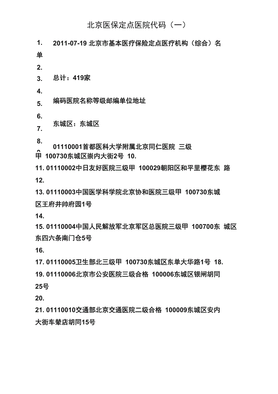 北京医保定点医院代码（一）_第1页