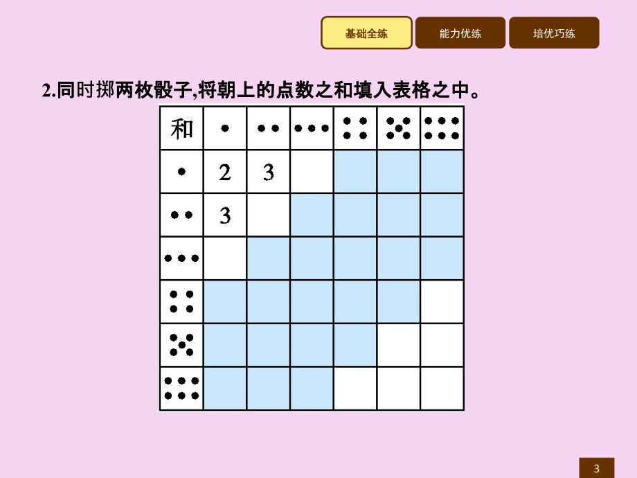 五年级上册数学习题讲评掷一掷ppt课件_第3页