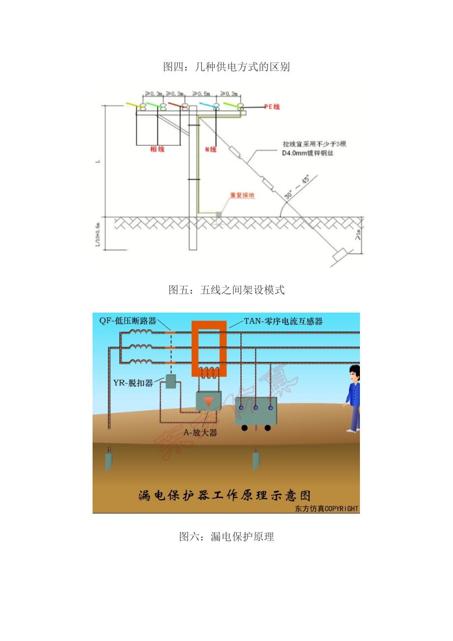 电箱接线示图 (2).doc_第3页