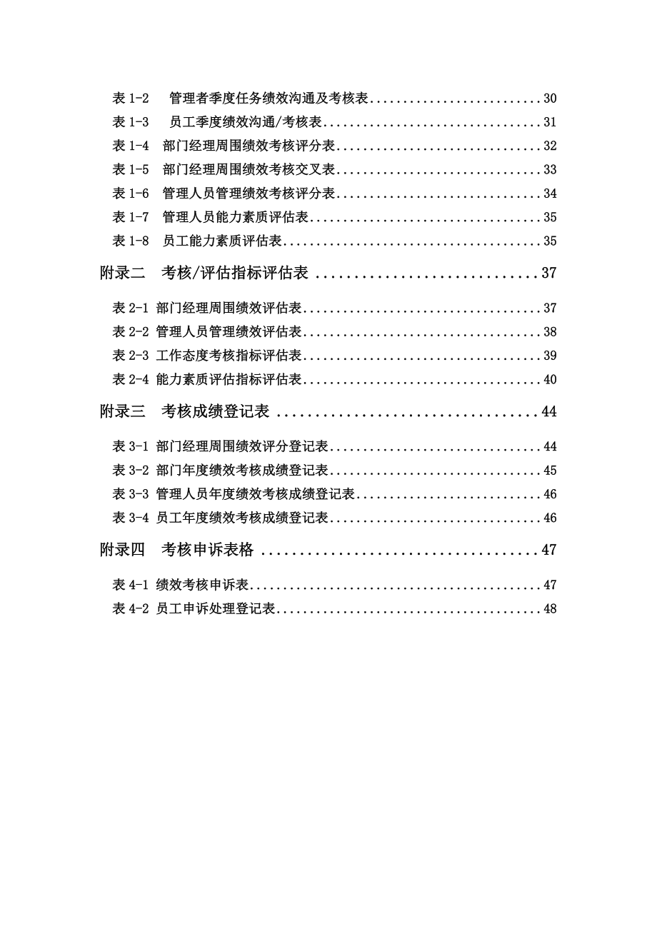 金谷集团绩效管理制度附考核表格_第4页