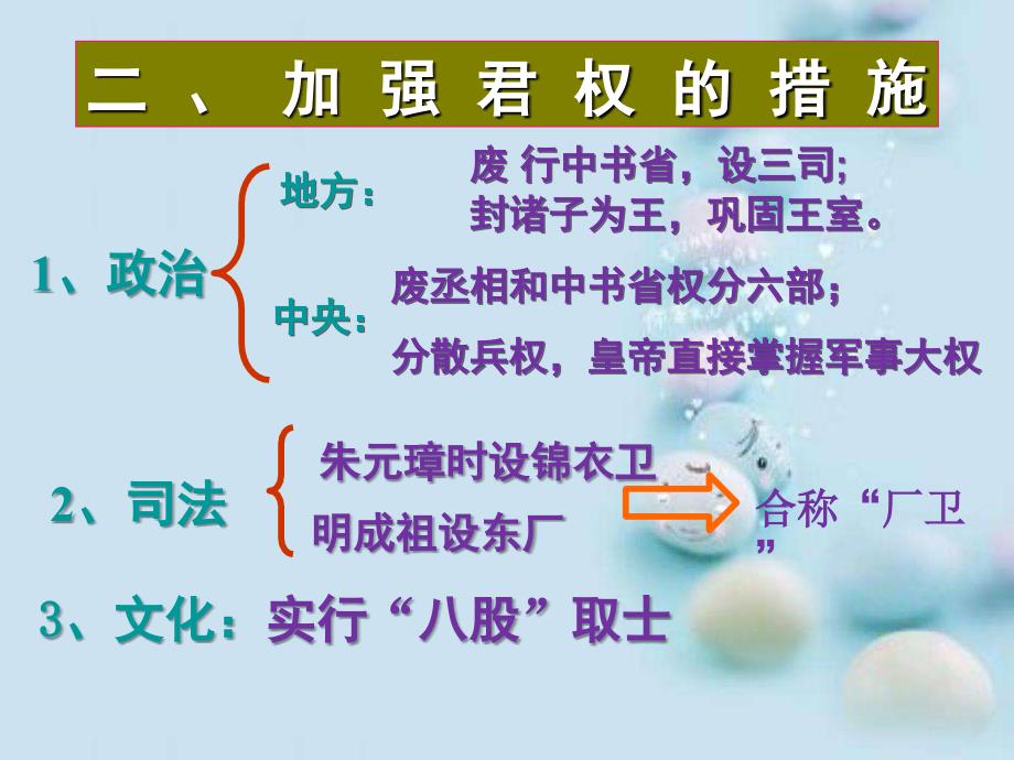 明清时期：统一多民族国家的巩固与发展ppt1-人教版课件_第4页