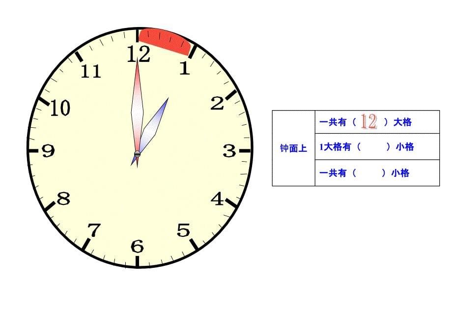 人教版小学数学二年级上册《认识时间》PPT课件 (2)_第5页