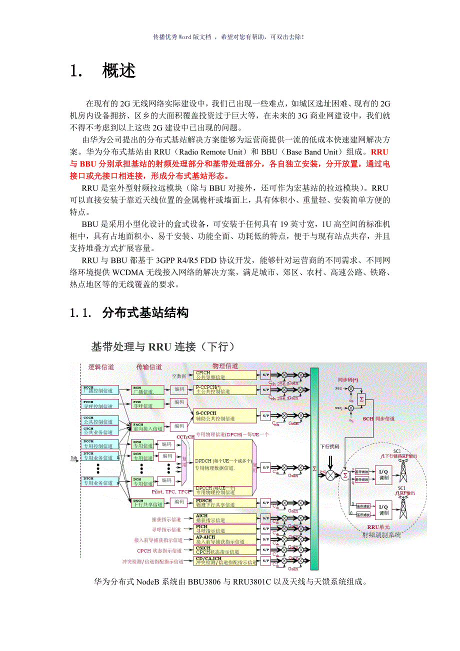 RRU专题介绍华为案例Word版_第2页