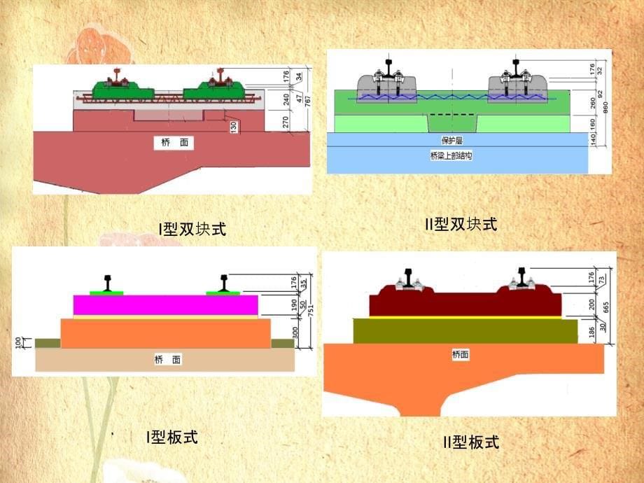 CRTSI型双块式无砟轨道轨排法培训课件图文_第5页