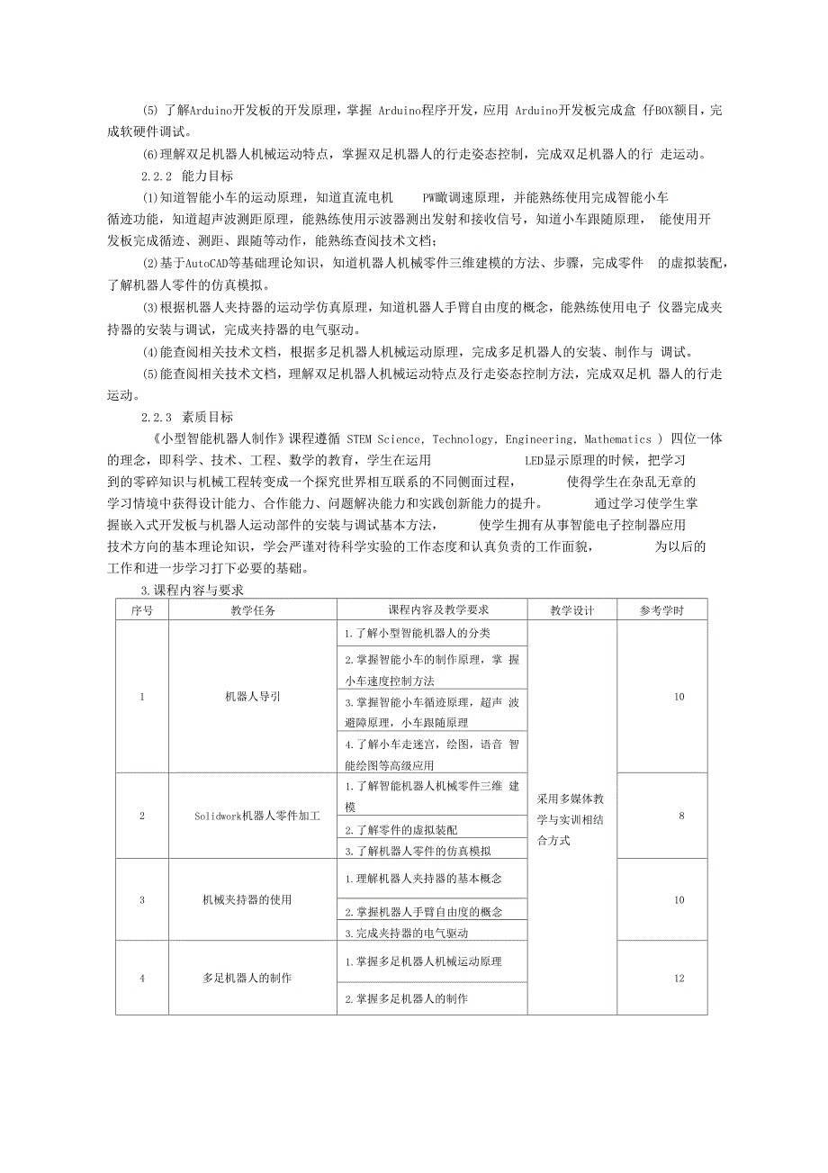 小型智能机器人制作课程标准_第2页