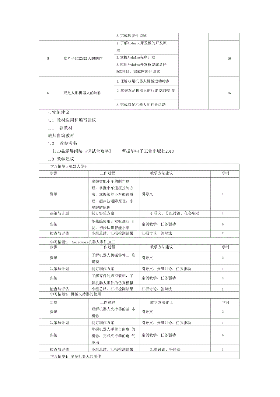 小型智能机器人制作课程标准_第3页