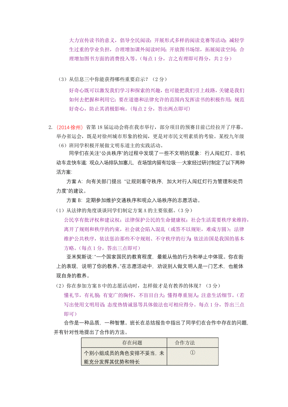 2015年政治中考材料分析题解法指导_第4页