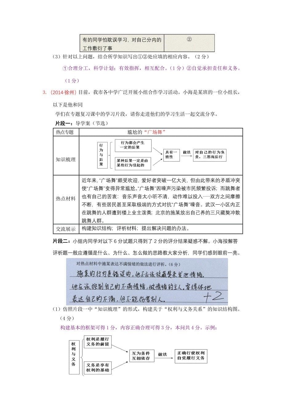 2015年政治中考材料分析题解法指导_第5页