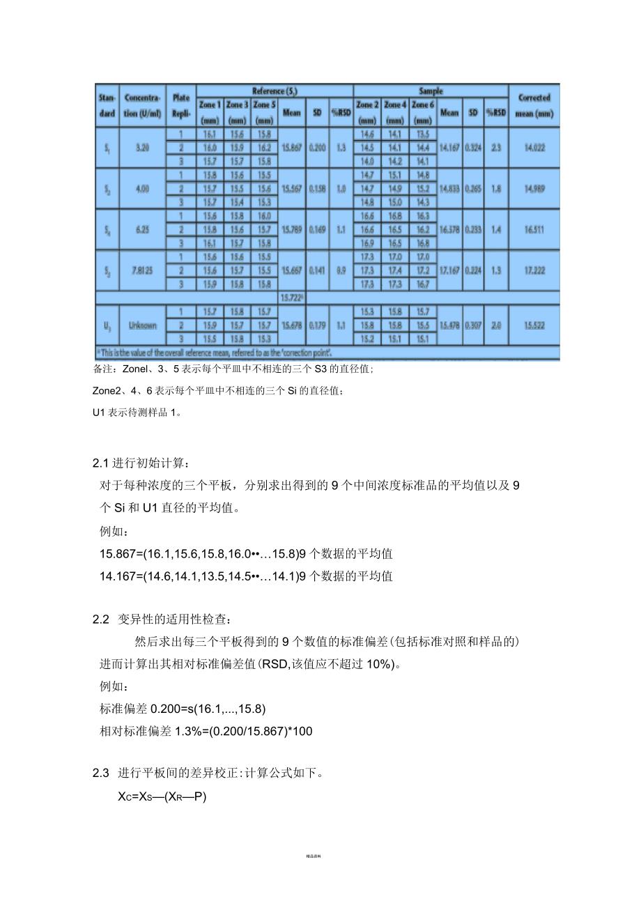 抗生素效价计算过程_第2页