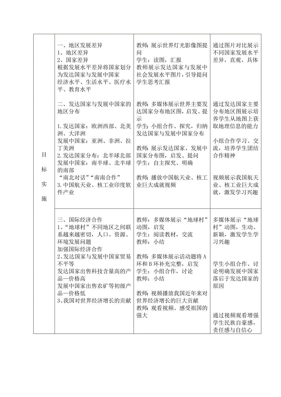 第五章　发展与合作2.doc_第2页