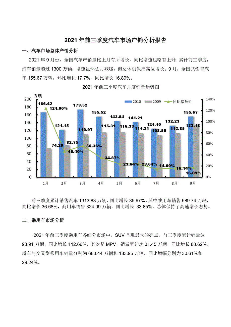 第3季度我国汽车市场产销报告_第1页