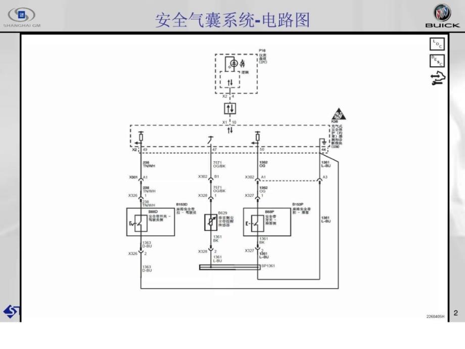 陆尊平安防护系统培训_第3页