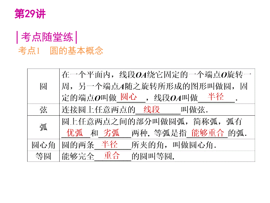 中考一轮复习圆_第4页