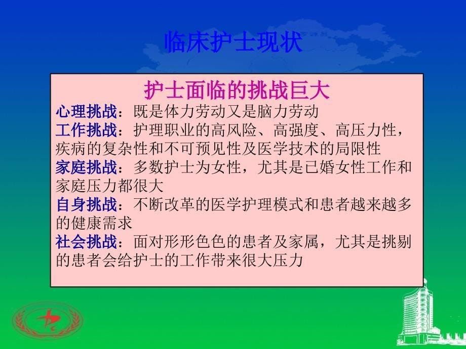 护理临床带教现状与反思PPT课件02_第5页