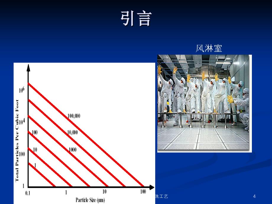 微电子工艺原理第5讲清洗工艺课件_第4页
