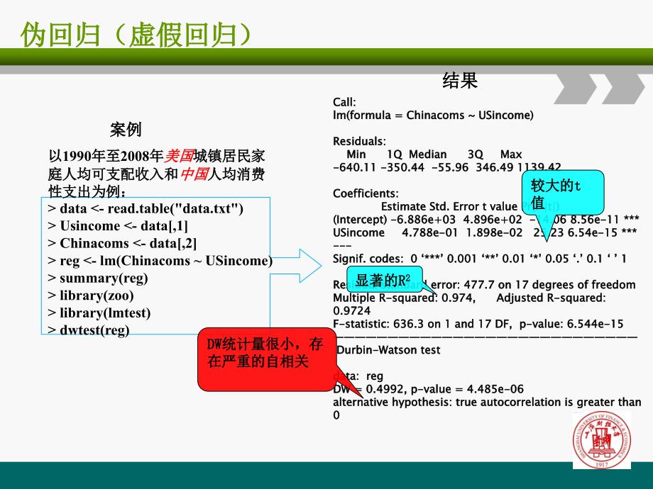 精品PPT协整理论及其R语言的实现_第4页