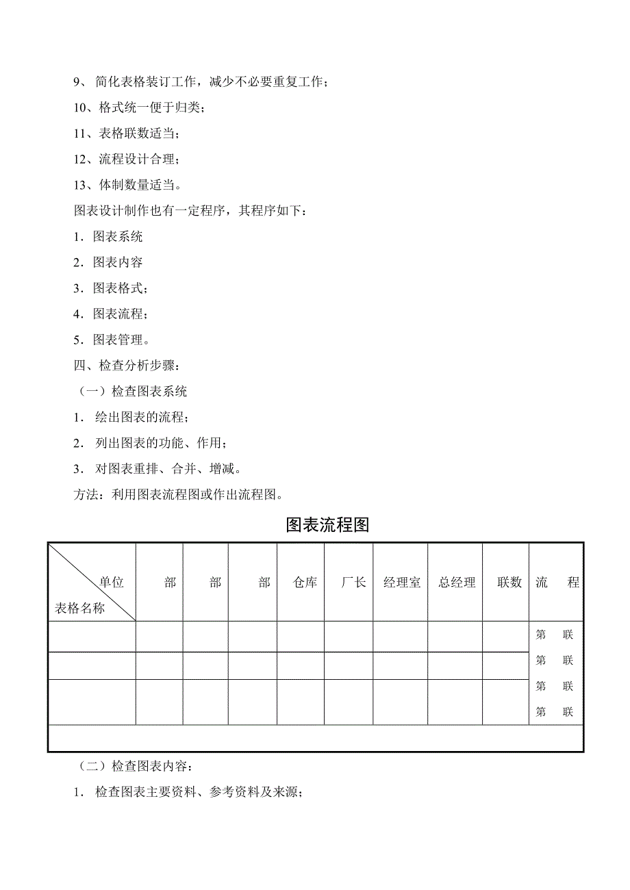 【管理精品】第一节图表的设计管理_第2页