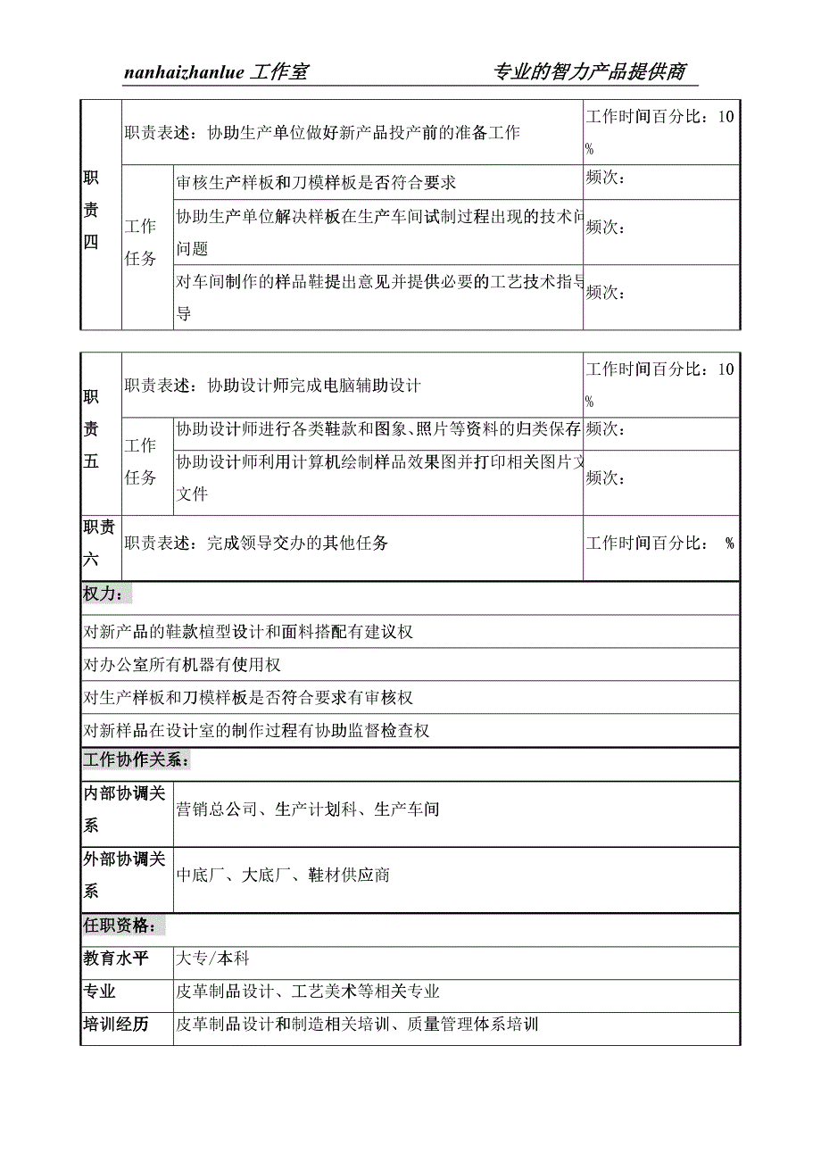 制鞋企业技术开发部打板师岗位说明书_第2页