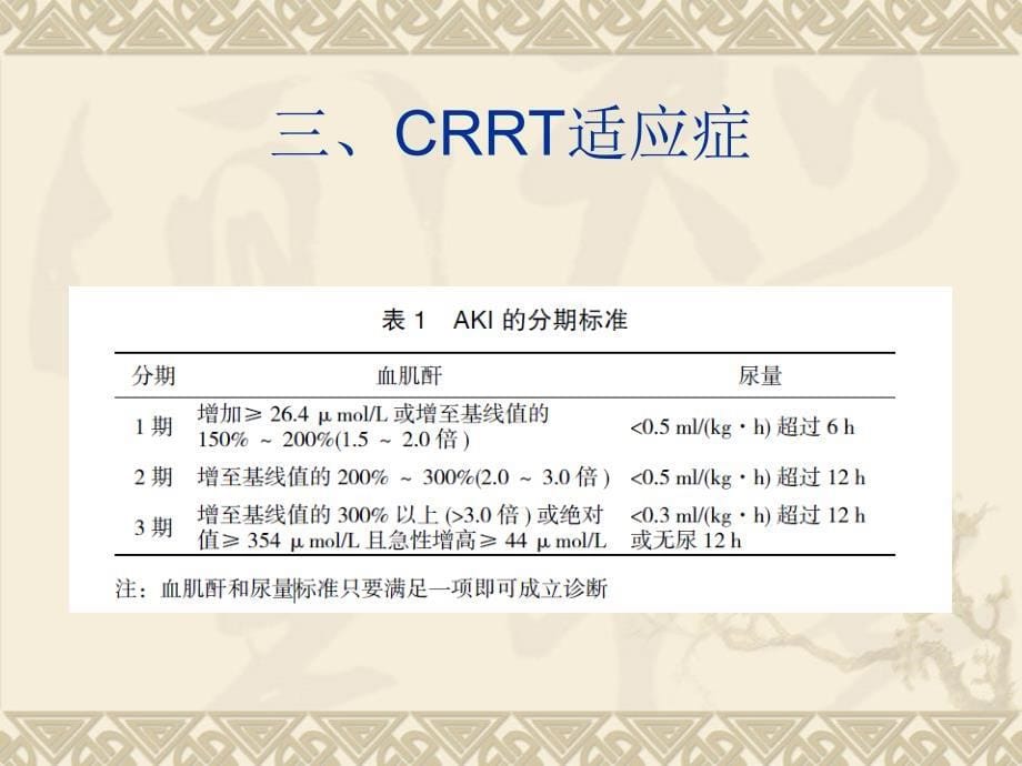 CRRT质控标准_第5页