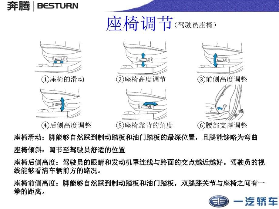 一汽奔腾B50驾驶员作指南_第5页