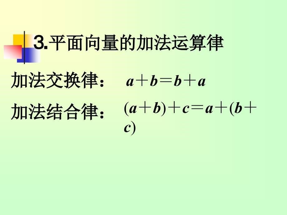 3.1.1空间向量及其加减运算_第5页