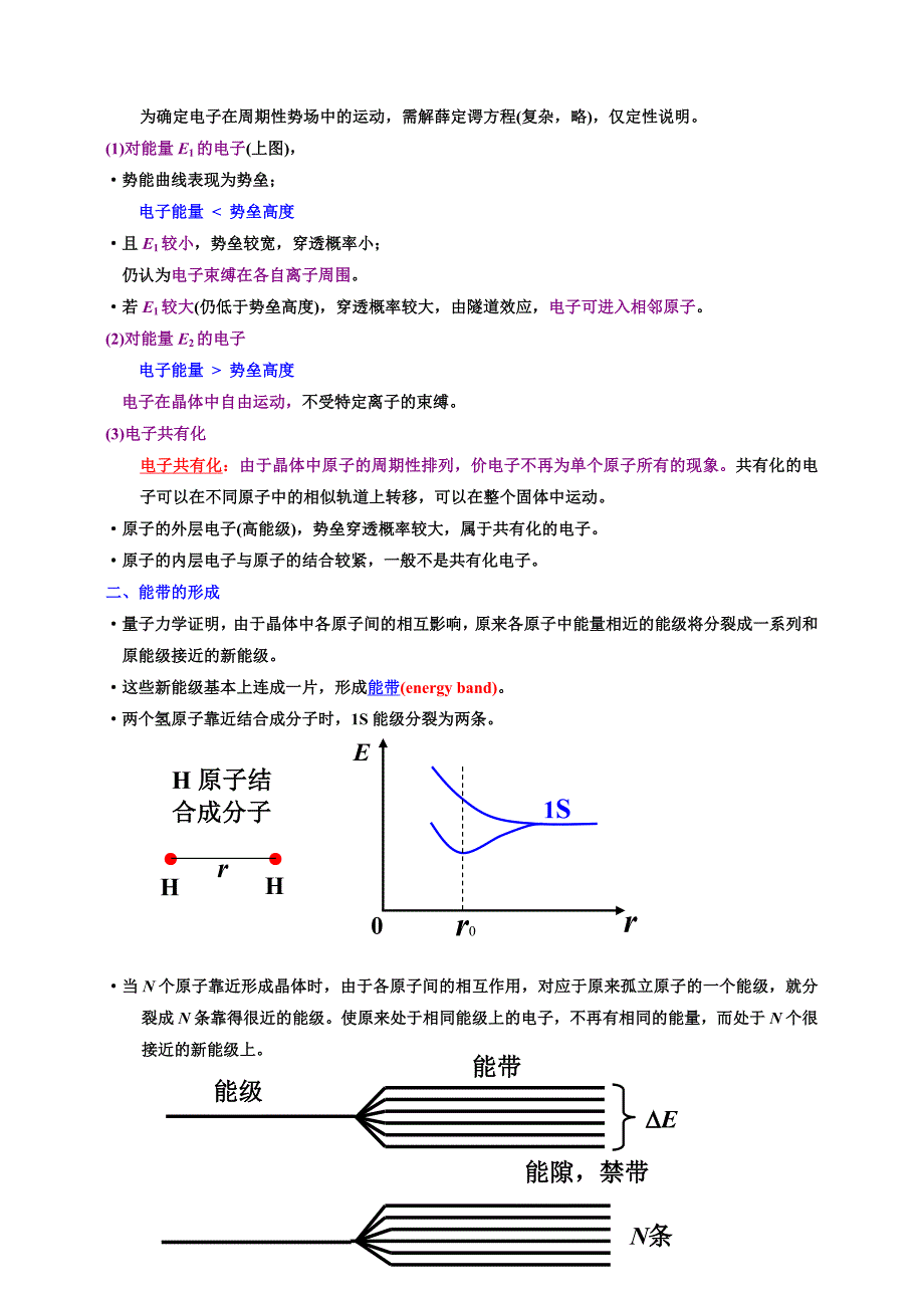 晶体的能带结构_第3页