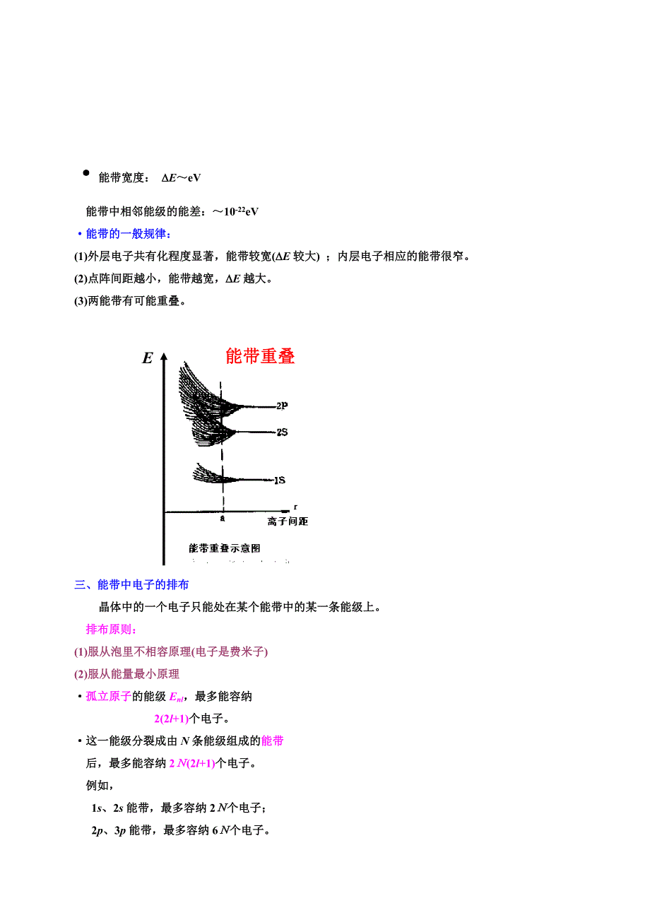 晶体的能带结构_第4页