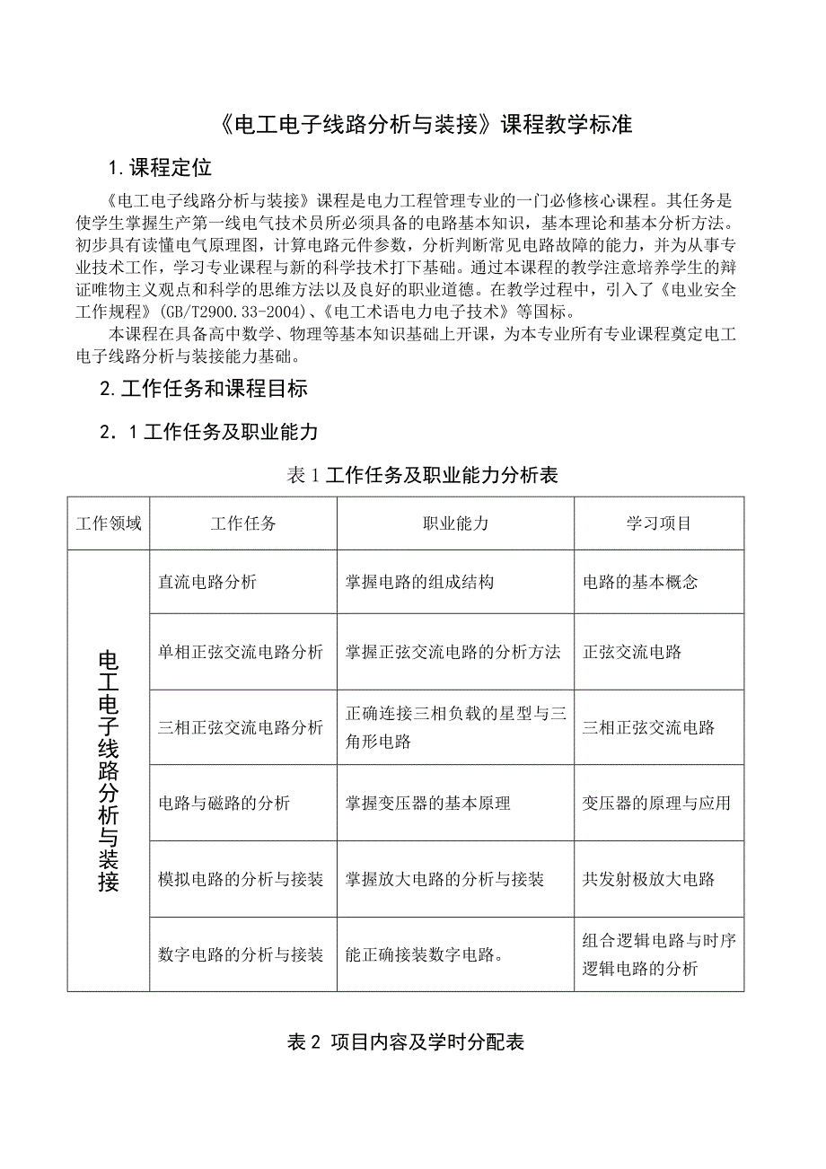 《电工电子线路分析与装接》(电管)课程标准_第3页