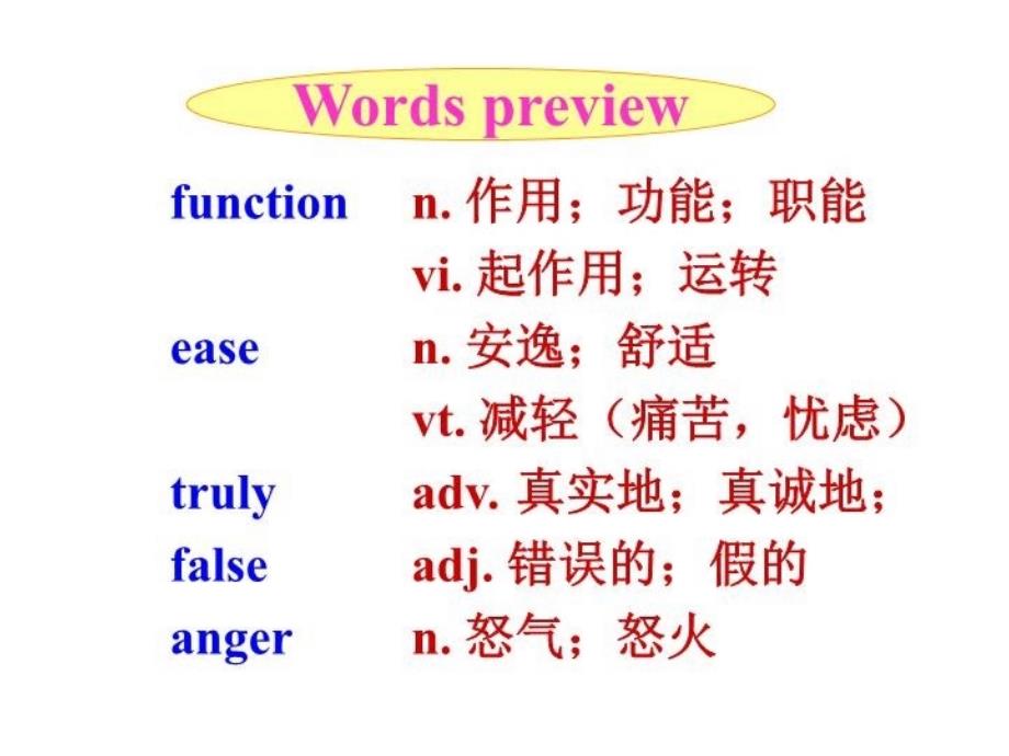 人教版英语必修四unit4Usinglanguage课件_第3页