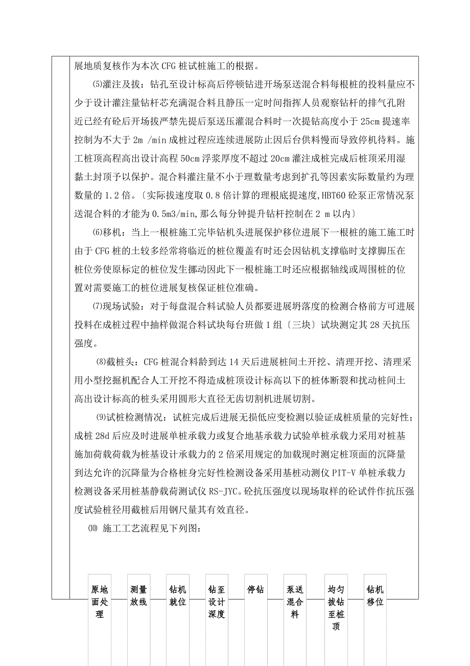 铁路CFG桩工艺性试验方案技术交底_第4页