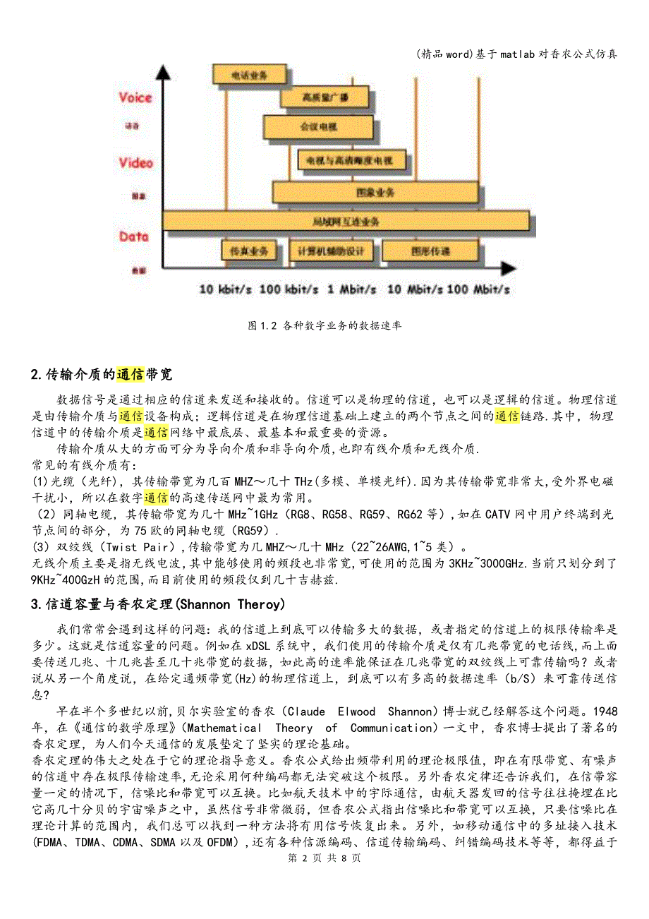 (精品word)基于matlab对香农公式仿真.doc_第2页