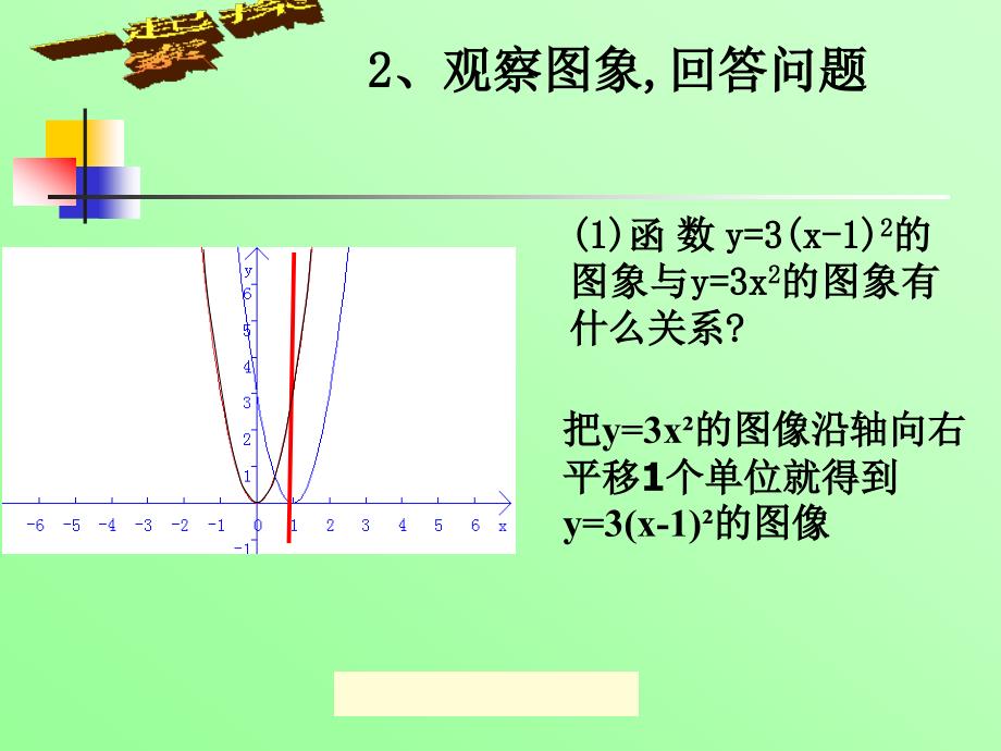 (左右平移)二次函数的图象和性质_第4页