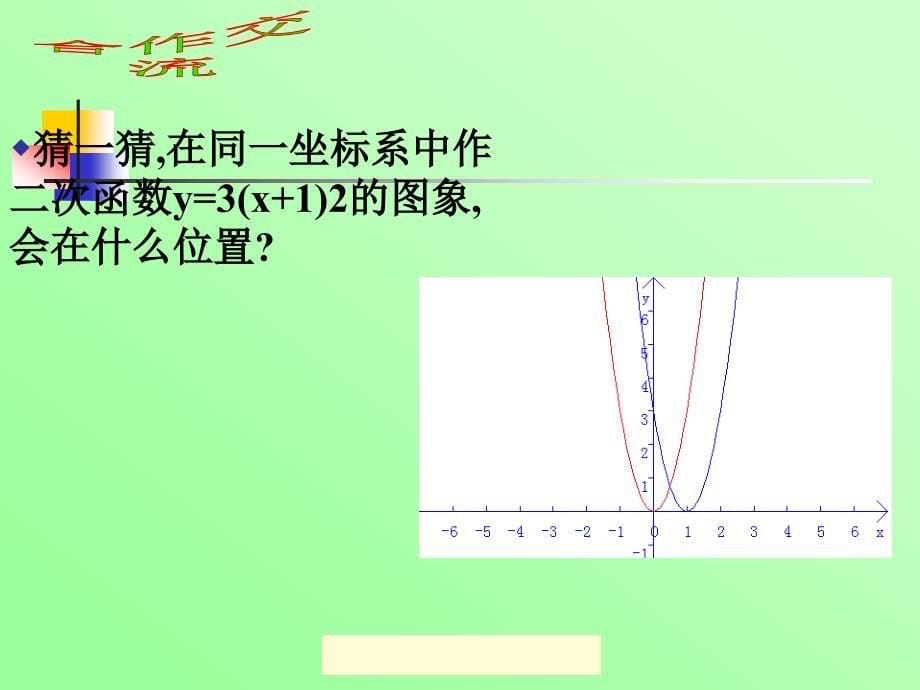 (左右平移)二次函数的图象和性质_第5页