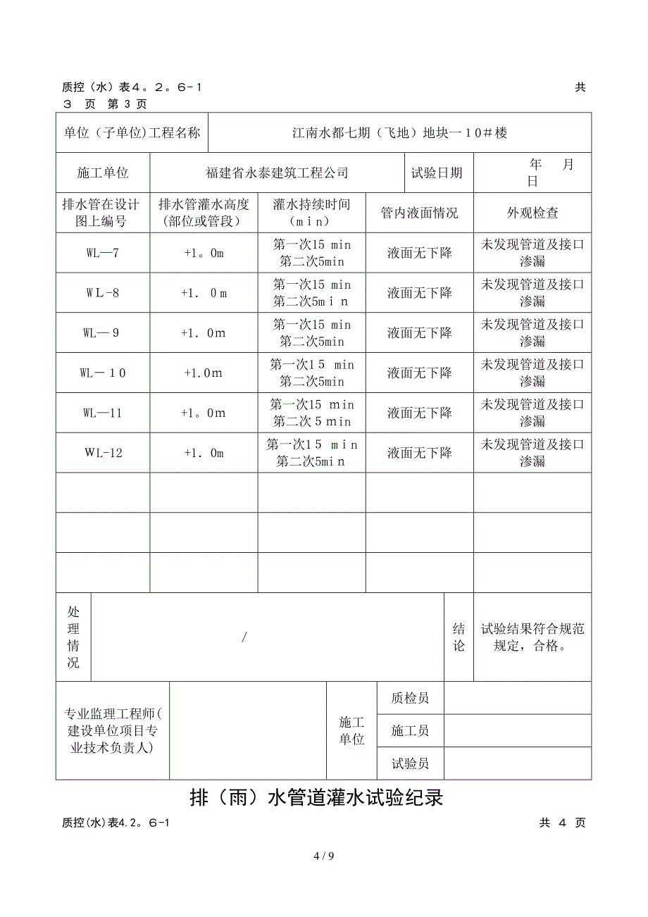 埋地排水管道灌水试验纪录_第4页