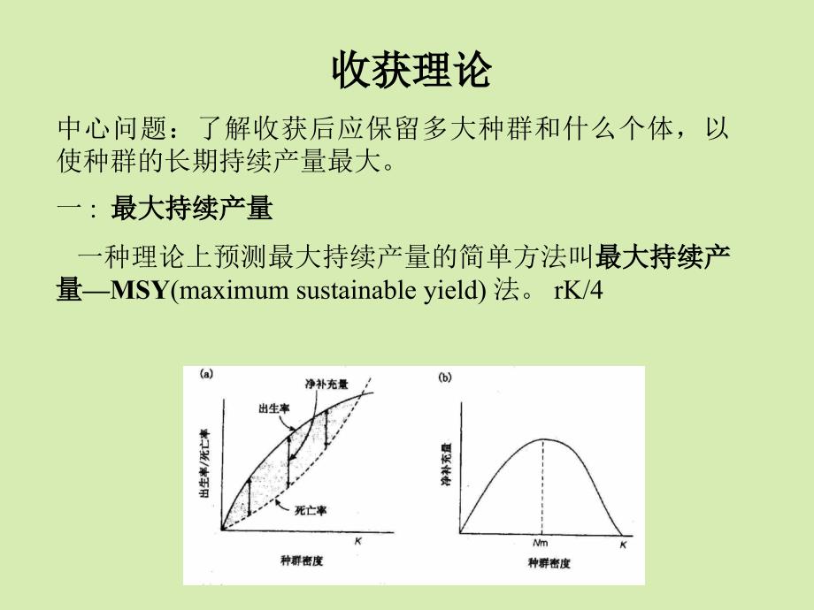 应用生态学(四)收获理论与生物防治ppt课件教学教程_第1页