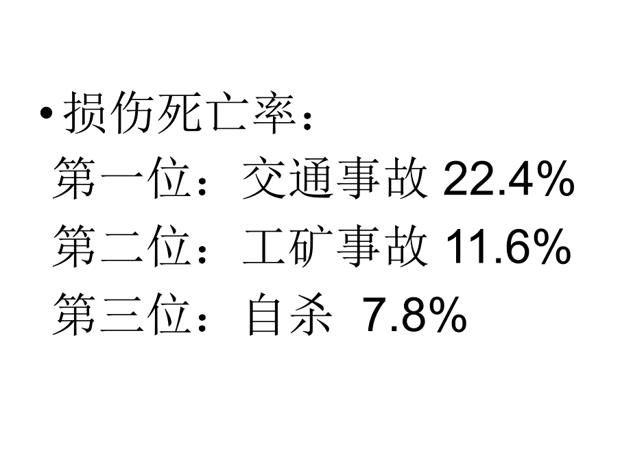 最新创伤分析课件PPT文档_第1页